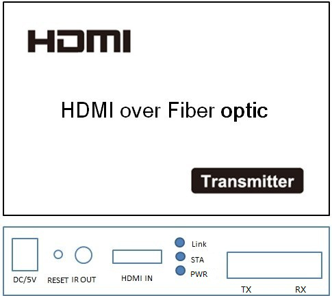 Riempitivo a fibra ottica automatico FC 20km di adeguamento HDMI con controllo di IR