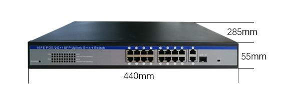 Commutatore industriale di Ethernet di 19 porti, potere sopra il porto di tratta in salita del commutatore 2*10/100/1000M di Ethernet