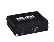 VGA fuori al hdmi in hdmi dell'adattatore al separatore di sostegno 1080P HDMI del convertitore del VGA