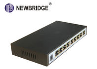 RJ45 Port 100M Industrial Ethernet Switch/8 PoE port industrial network switch