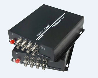 Porcellana 8 dei porti HDMI del trasmettitore del ricevitore FC dello Sc tecnologia di codifica di compressione non fabbrica