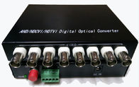 Porcellana ricevitore del trasmettitore di 1080P HD TVI/CVI/AHD, fibra ottica al video convertitore di BNC Digital società
